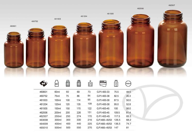 Brown wide mouth glass bottle series